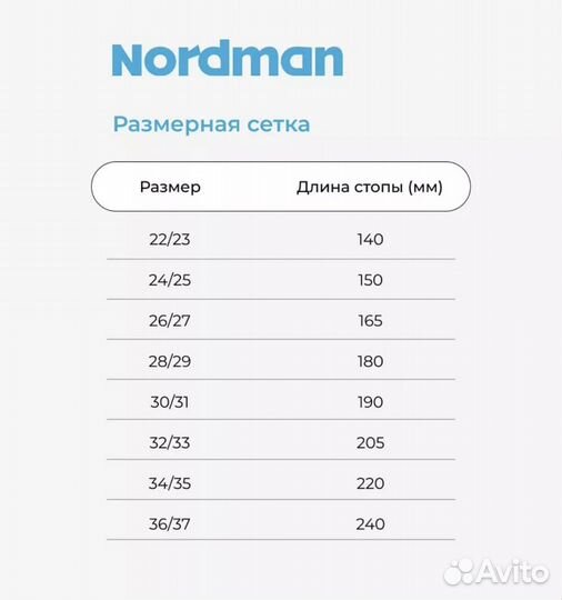 Демисезонные сапоги детские 28-29 180