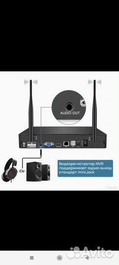 Готовый комплект видеонаблюдения wifi поворот