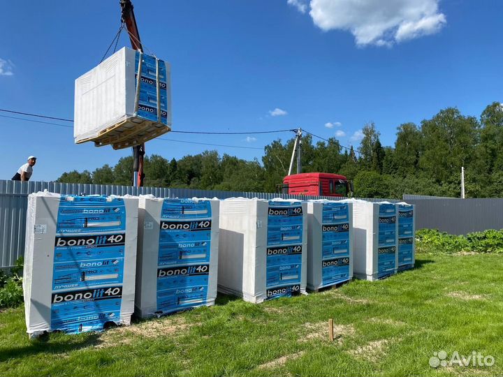 Газобетонные блоки, Газоблоки Бонолит