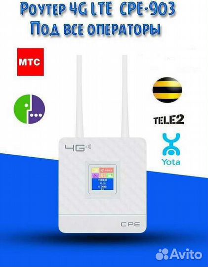 Wifi роутер 4g модем