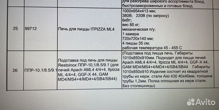 Печь для пиццы itpizza ml4 + подставка