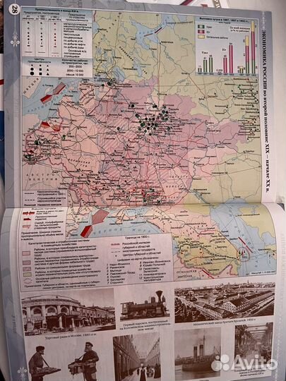 Атласы по истории россии
