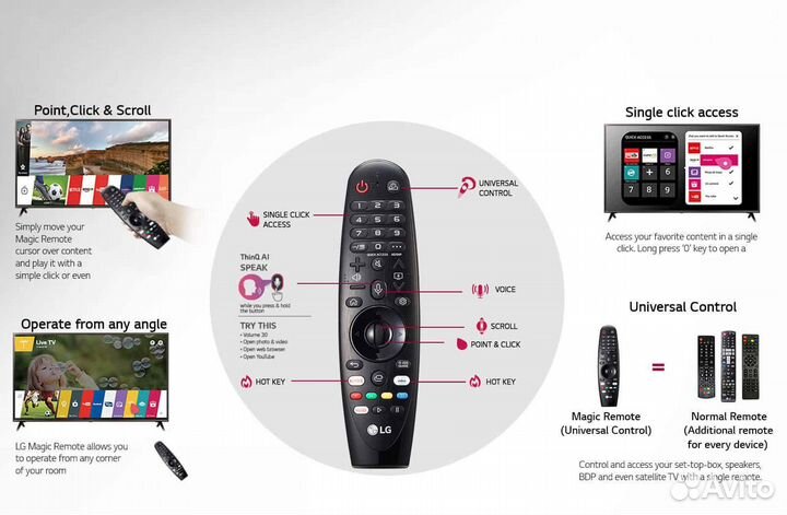 Пульт дист.управл. 