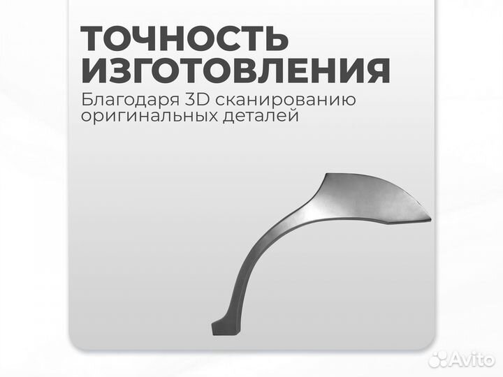 Ремонтные пороги и арки для Geely Москва