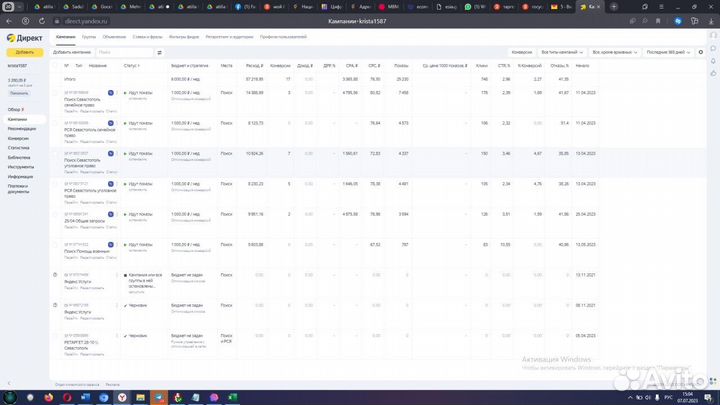 Смм специалист, таргетолог