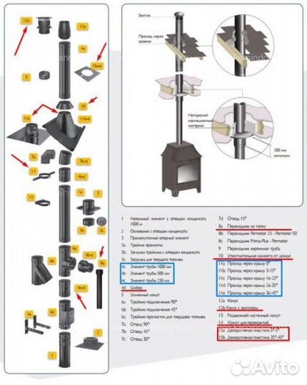 Шибер Schiedel Permeter 25 130/180 мм Серый цвет
