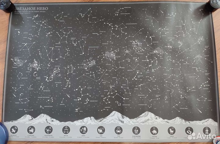 Карта звездного неба