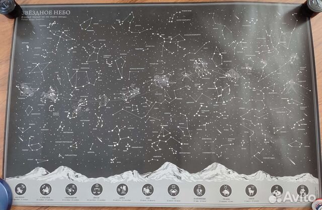 Карта звездного неба