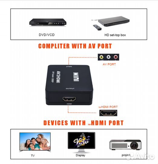 Конвертер (переходник) AV-hdmi