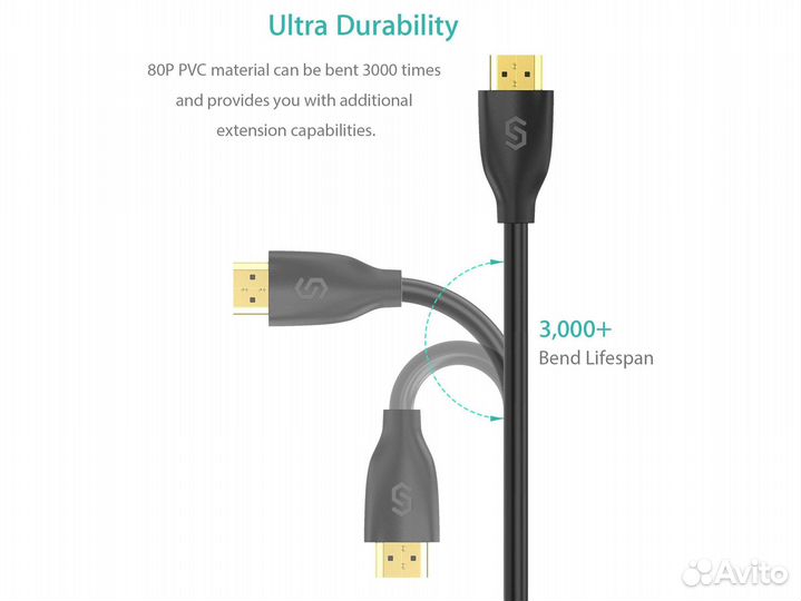 Кабель hdmi-hdmi 2.0, Syncwire High Speed, 1,5м