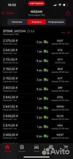 Прокладка ГБЦ Nissan