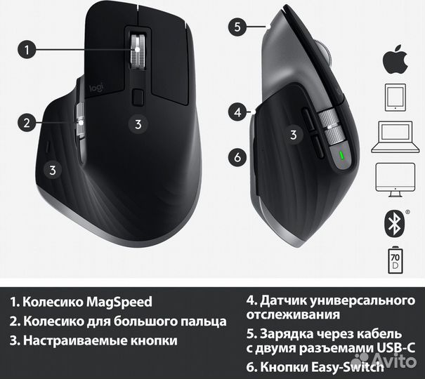 Беспроводная мышь Logitech MX Master 3