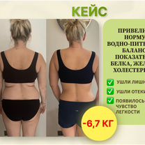 Нутрициолог Диетолог Похудение, Санкт-Петербург