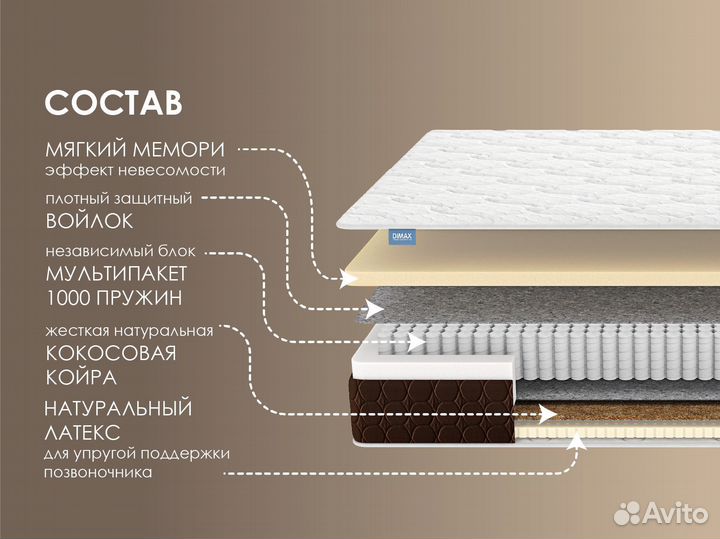 Матрас Мега Медиум Мемо - 160х200