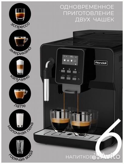 Кофемашина Rondell новая