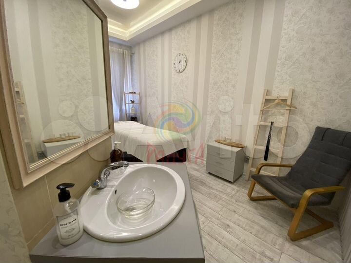 Продажа Готового Бизнеса Спа-салон