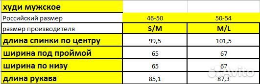 Куртка спортивная для лыж и сноуборда мужская