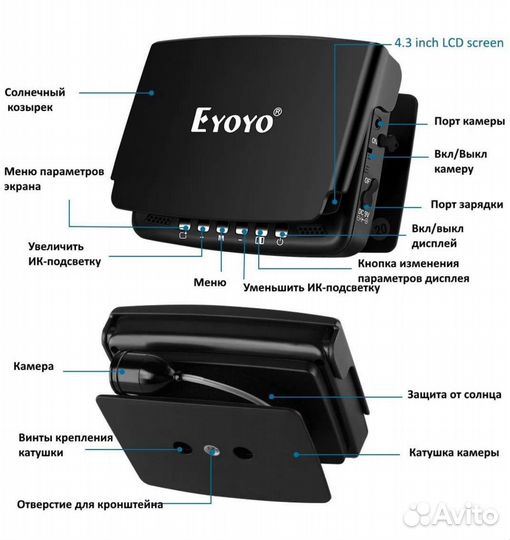 Подводная камера для рыбалки eyoyo, 15 м