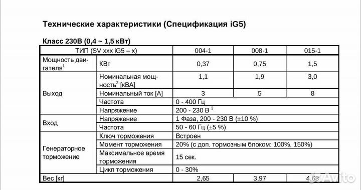 Шкаф с частотным модулем для электродвигателей
