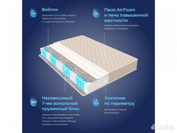 Матрас ортопедический