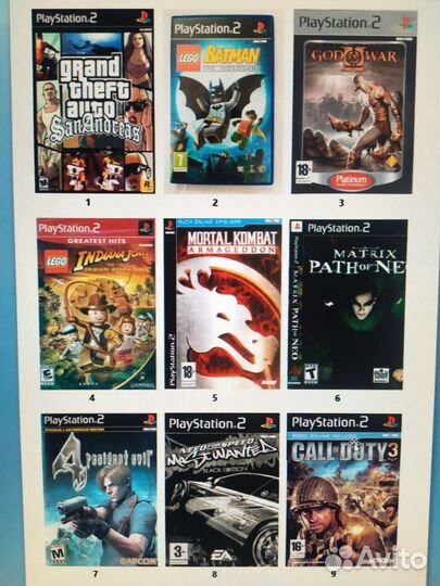 Игры на PS 2