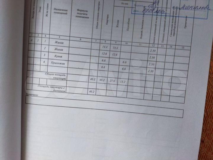 Дом 40,2 м² на участке 8,6 сот.