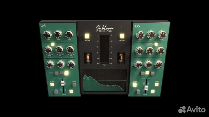 Сведение треков