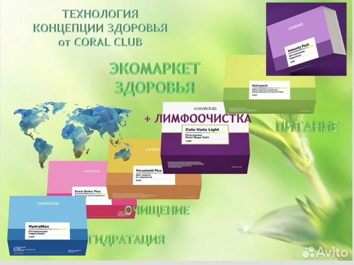 Карта на скидку в Coral Club