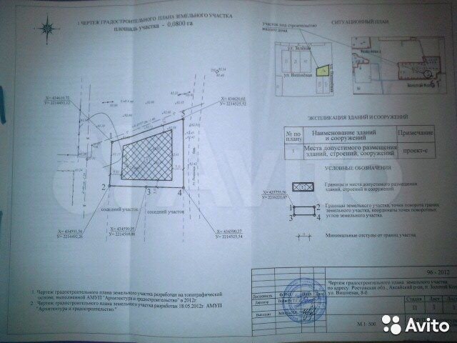 Участок 8 сот. (ИЖС)