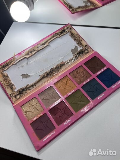 Jeffree star тени androgyny