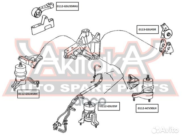 Опора двигателя правая toyota Highlander GSU40