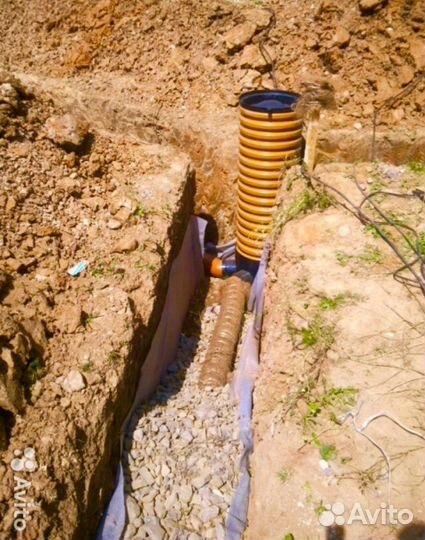 Дренаж по Московской области