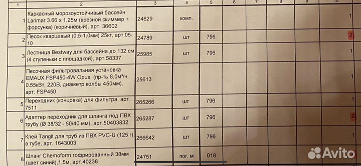 Каркасный бассейн Larimar 3,66 x 1,25 (12м3)