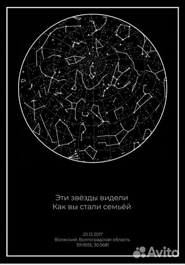 Подарок/Карта звёздного неба