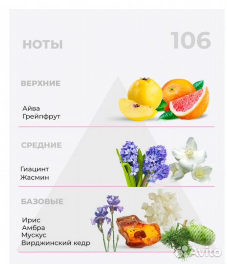 Духи женские armelle