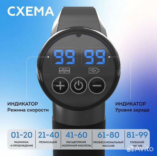 Перкуссионный массажер