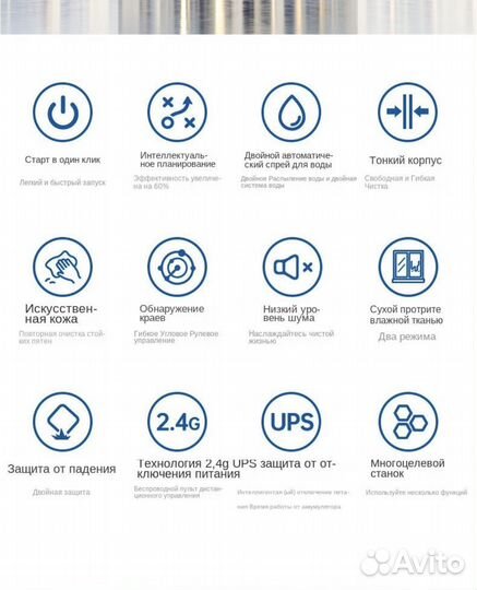 Робот мойщик окон + моющее средство Аренда