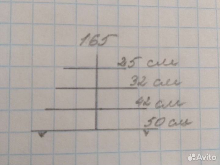Стеллажи островные прилавки витрины металлические