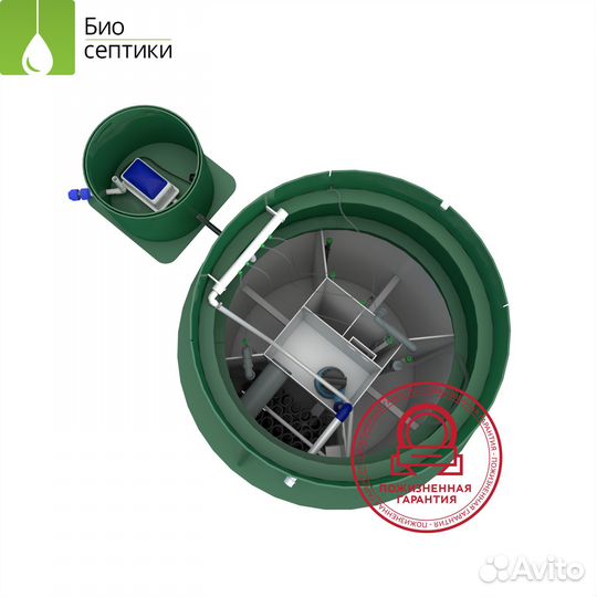 Автономная канализация Биодевайс Про-3 под ключ