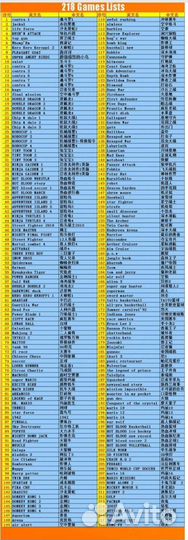 Картриджи для dendy 8 bit