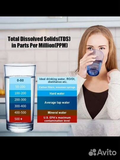 Тестер (измеритель) качества воды