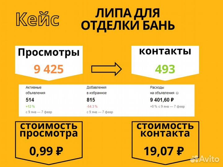 Авитолог / Услуги Авитолога / Массовый постинг