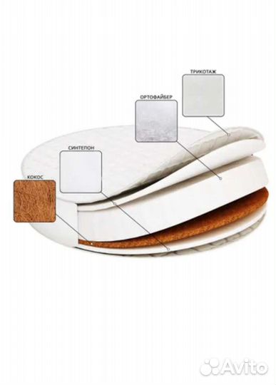 Круглый матрас в детскую кроватку 75*75см