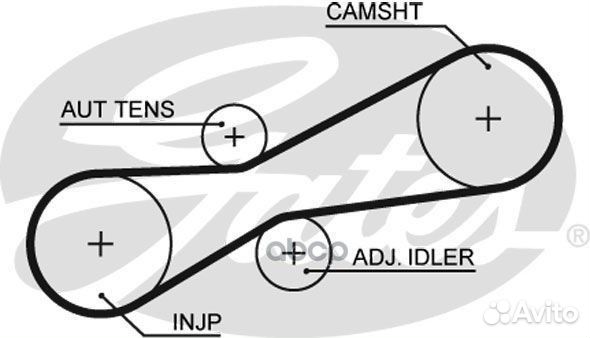 Ремкомплект грм VAG 25TDI VW T4 98 K015323XS Gates