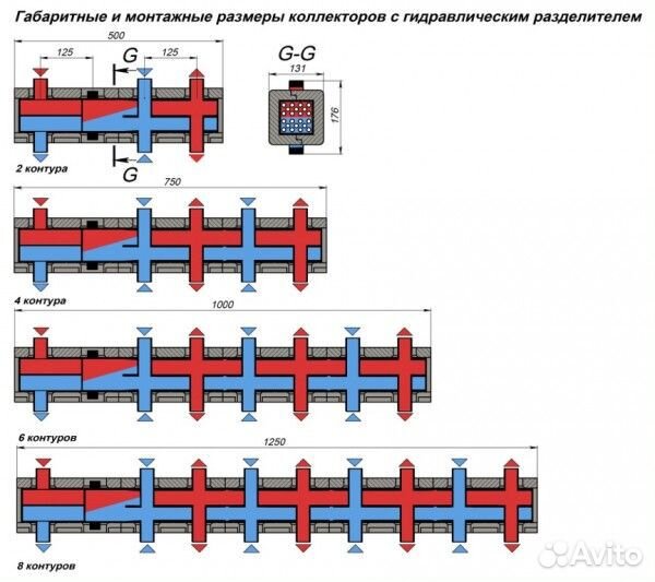 Коллектор для теплого пола 120 кВт, 4+1 контур