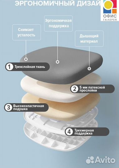 Кресло детское