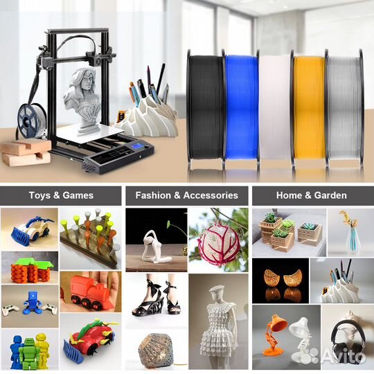 Пластик для 3d принтера PLA Зеленый