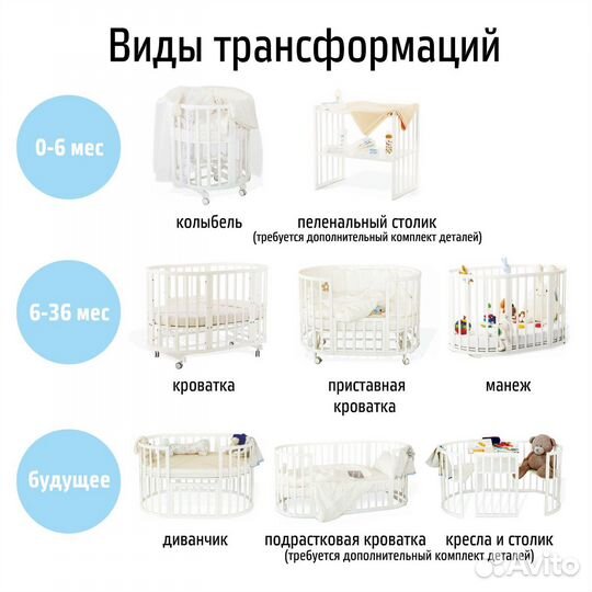 Детская кроватка трансформер