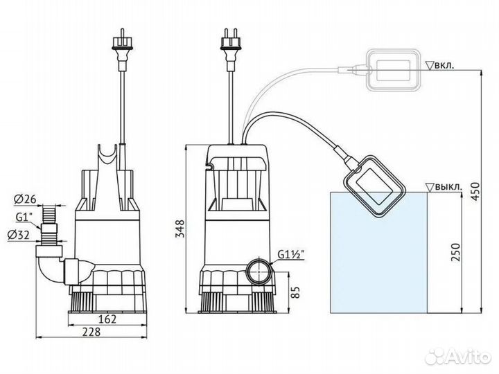 Дренажный насос Unipump vort 1101 PW