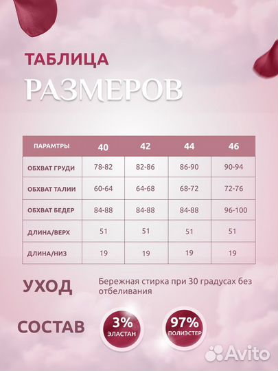 Инфографика для маркетплейсов wb ozon